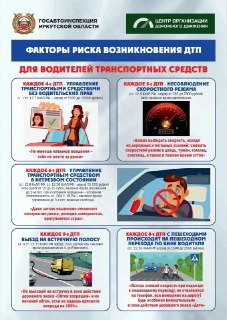 Основные Факторы Риска ДТП: Водительские Права и Скоростной Режим