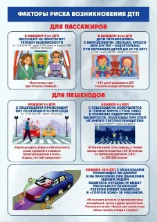 Пассажиры и пешеходы: главные риски на дорогах